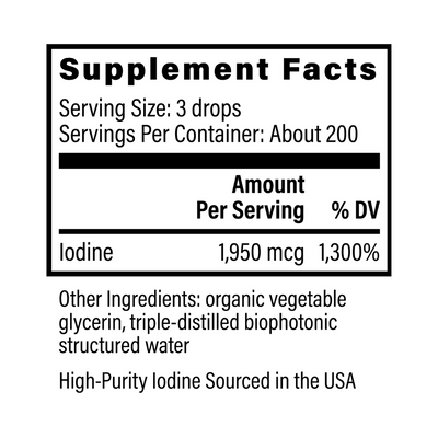 Detoxadine Nascent Iodine by Global Healing Supplement Facts